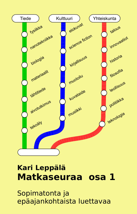 Kansikuva